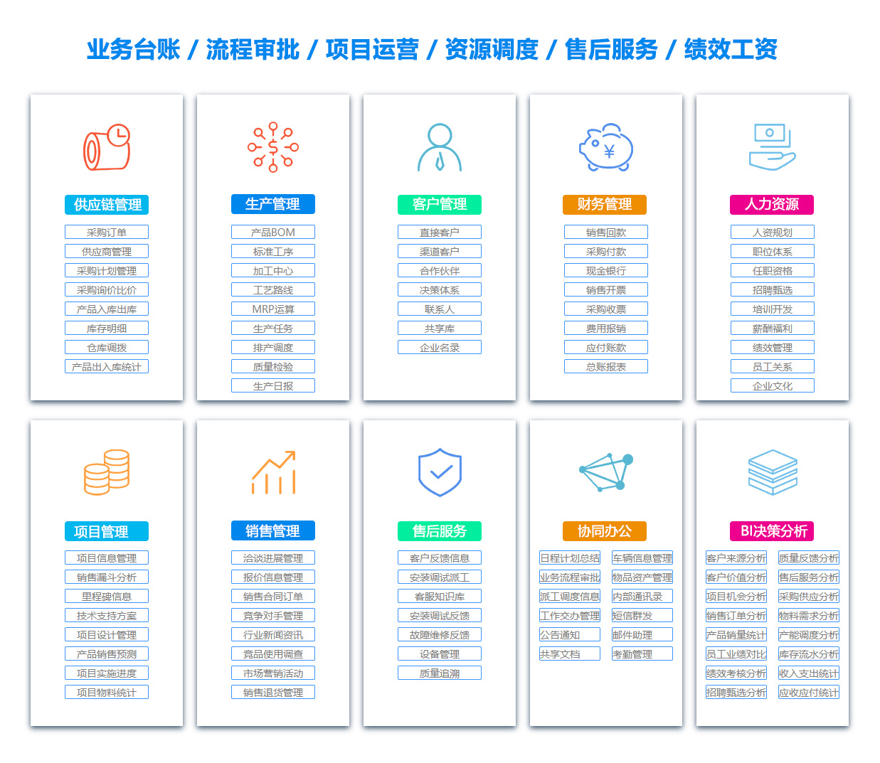东莞OA办公管理软件
